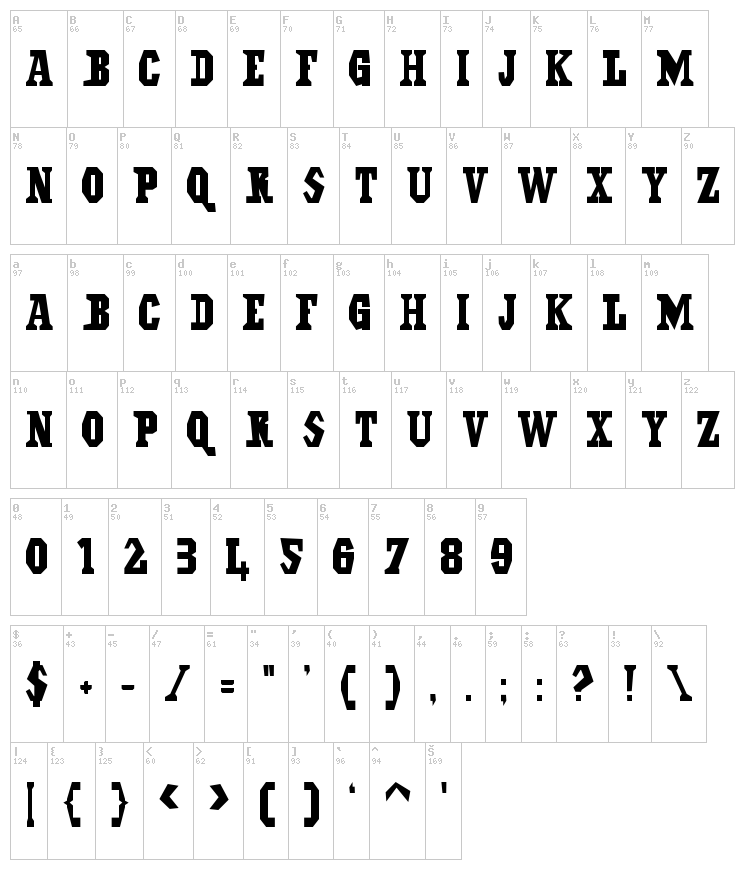 Il Grinta font map